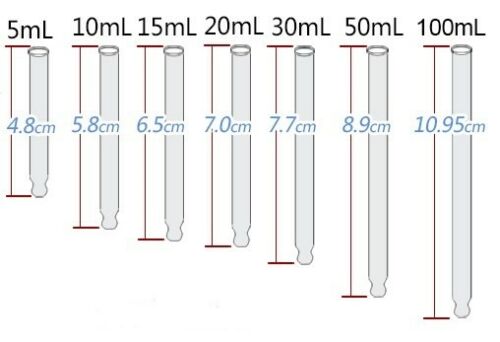 Крышка-дозатор 18-410 для стек – обзор и цена Juice Bottle Dropper